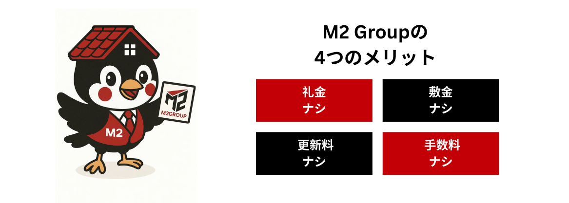 Form Search Image